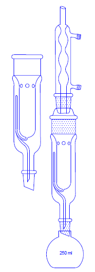 Soxhlet Hot Extraction Process